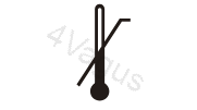 Limit temperatury